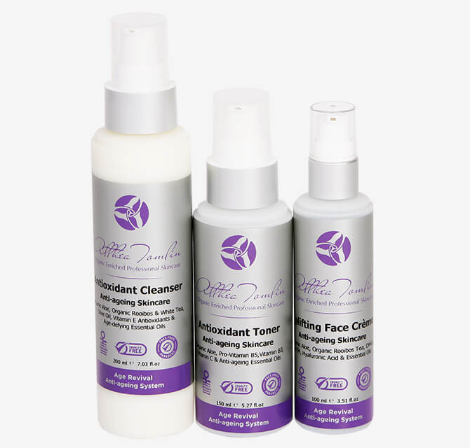 Retexturing Activator